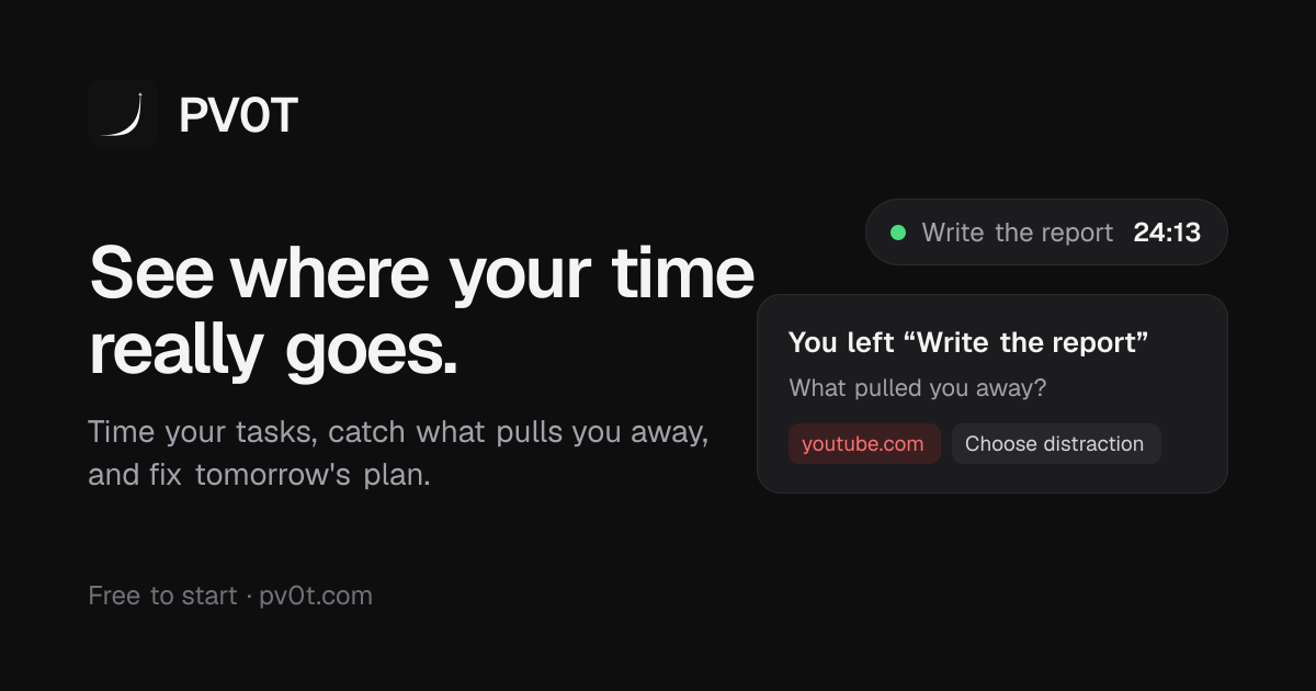 Solo dev building a planner that shows where your day leaked. What would you want from it?
